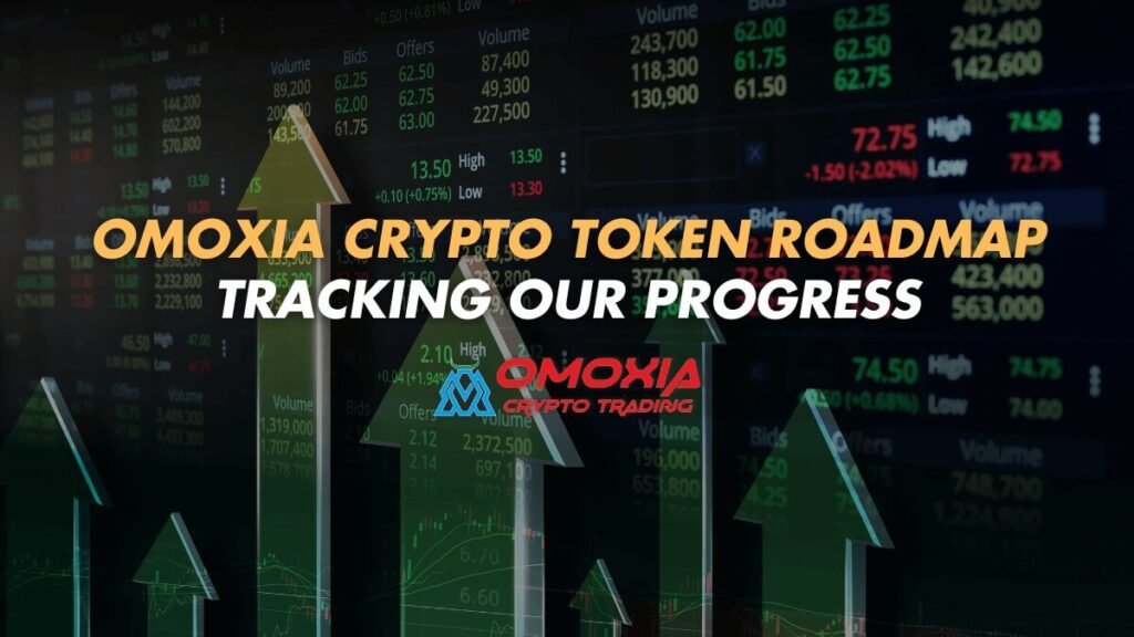 Omoxia Crypto Token Roadmap